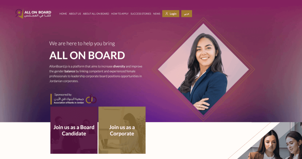 All On Board